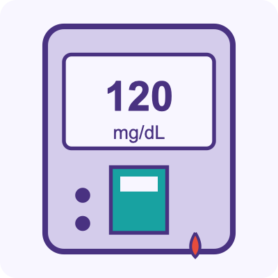 Anti Diabetic Medicine