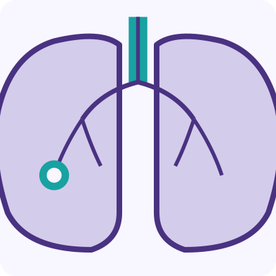 Respiratory Disorder Medication