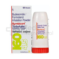 Budesonide Formoterol Inhaler
