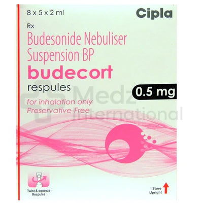 Budesonide Inhaler