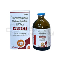 Chlorpheniramine For Dogs