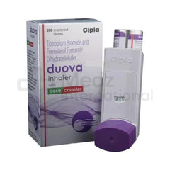 Formoterol and Tiotropium Inhaler