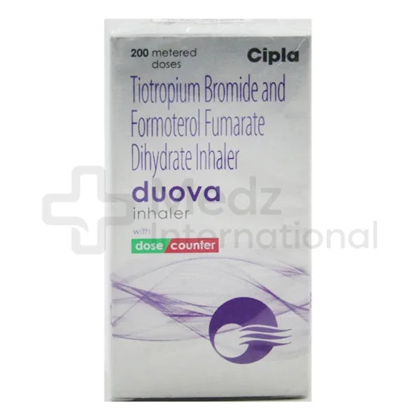 Formoterol and Tiotropium Inhaler