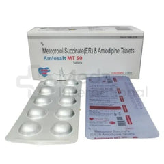 Metoprolol Drug