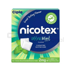 Nicotine Patch