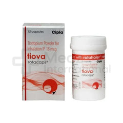 Tiova rotacaps