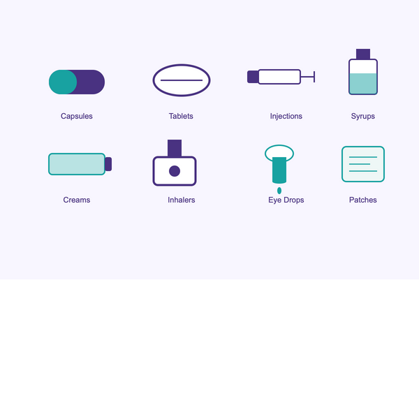 Service Range Of Dosage Forms